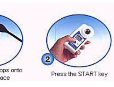 Concentration Measurements ATAGO