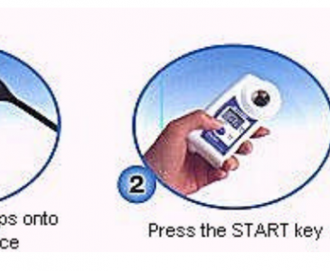 Concentration Measurements ATAGO